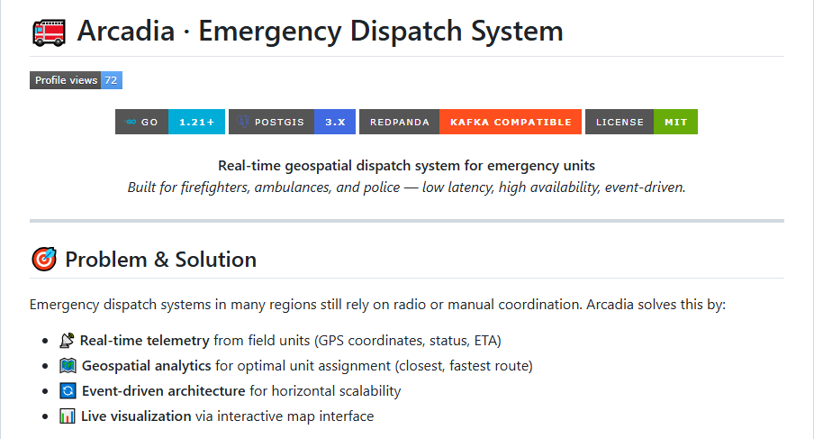 Arcadia: Emergency Dispatch