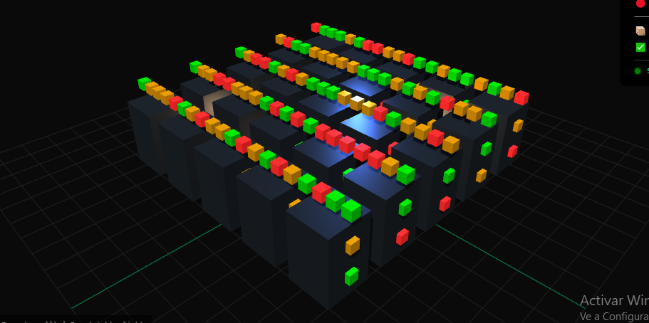 Digital Twin 3D