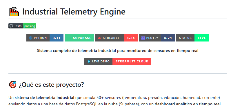 Industrial Telemetry